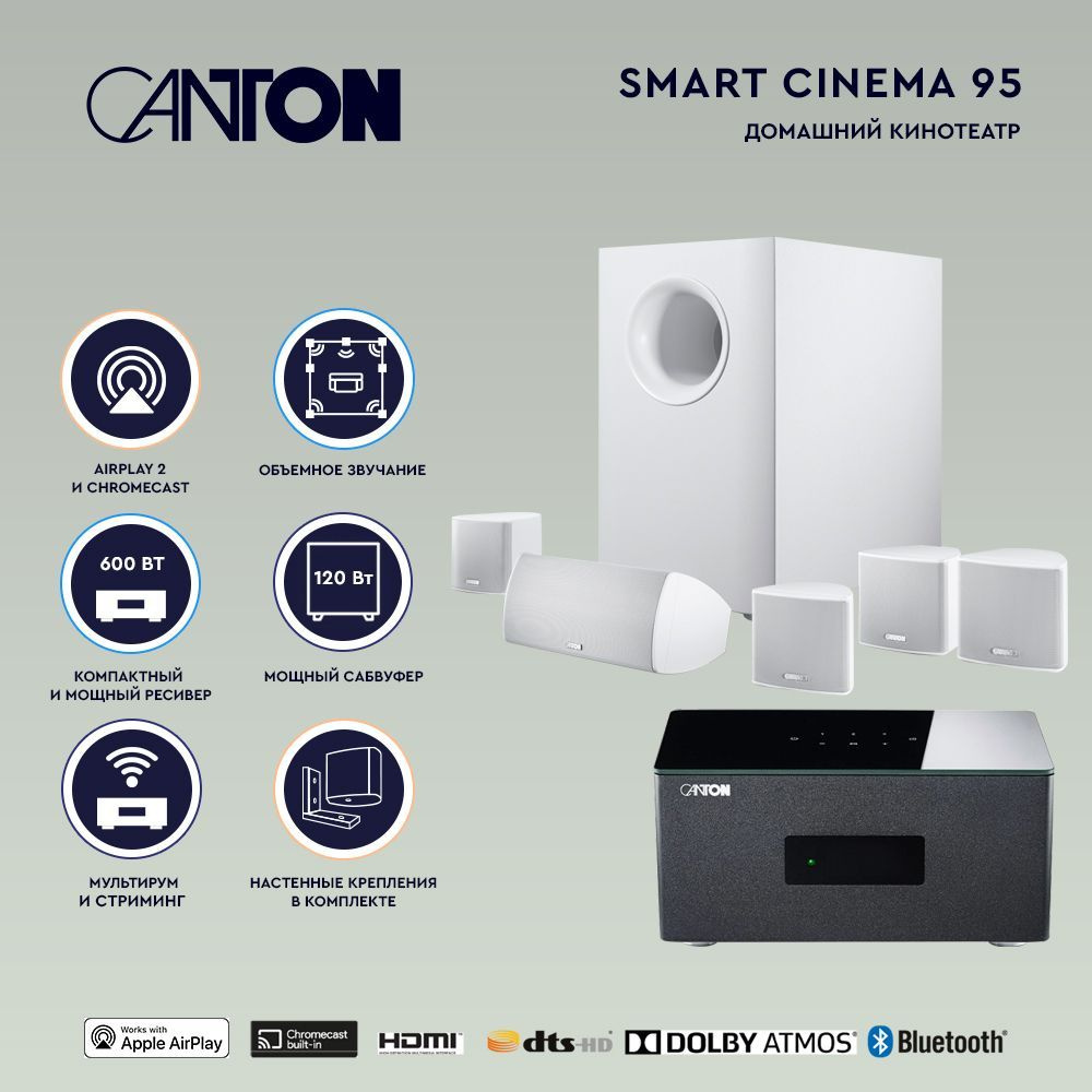 Canton movie 95 2024 5.1 speaker system