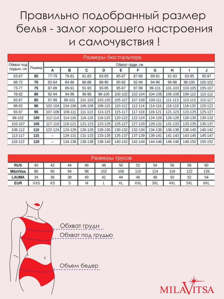 Сбор заказов. Нижнее бельё Милавица и Авелин. Классика всегда остается в моде. В