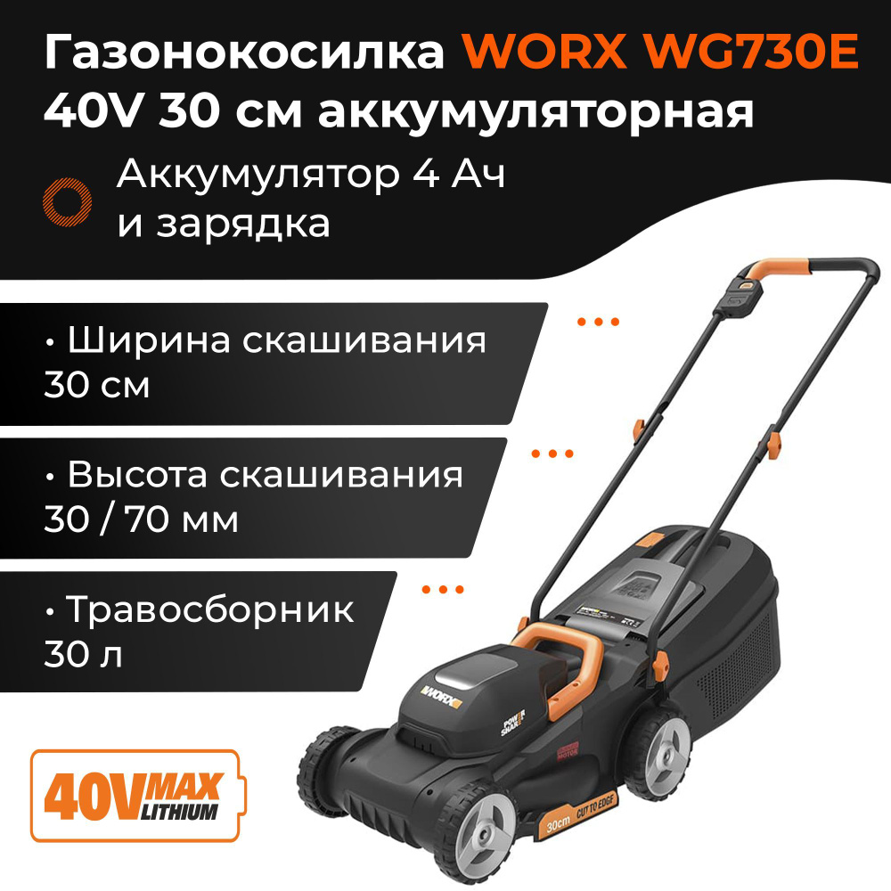 WORX WG730E 20V 30