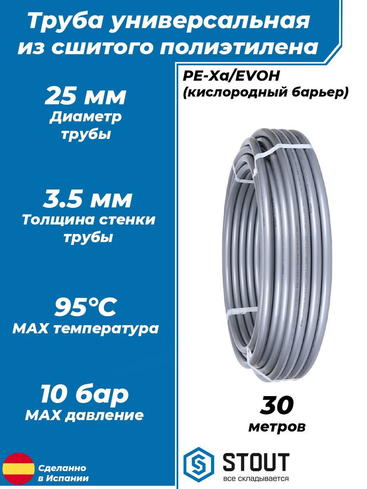 Труба из сшитого полиэтилена STOUT - 25x3.5 (30 метров, PE-Xa/EVOH, цвет серый) Полимерный трубопровод #1