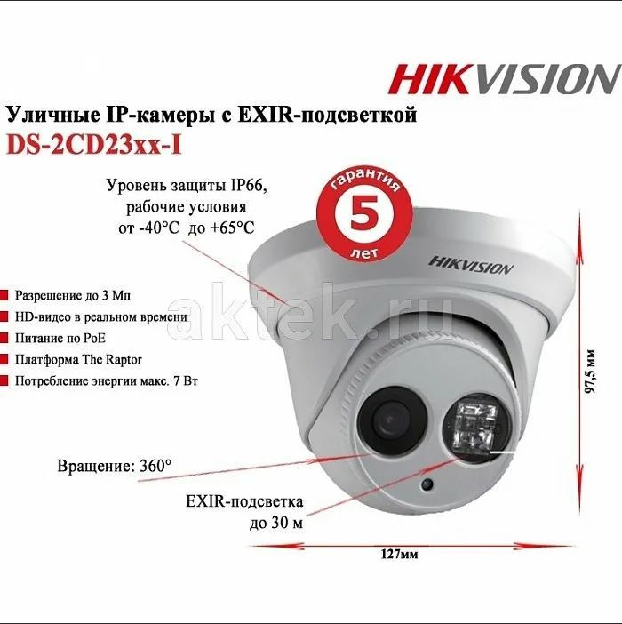 Заводские настройки камеры hikvision