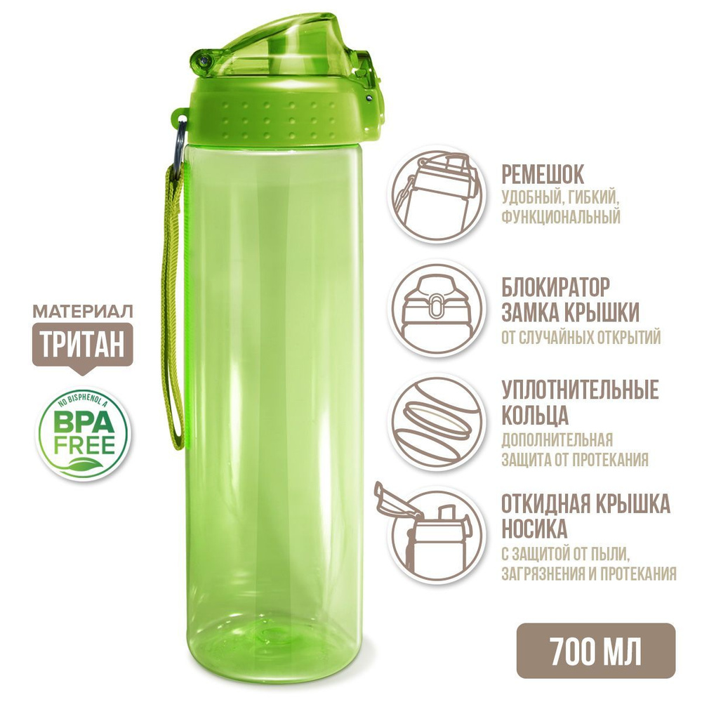 Бутылка для воды спортивная пластиковая для спорта и фитнеса Be First ...