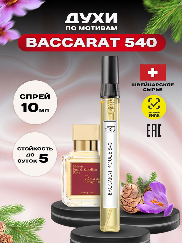 Духи женские французкие сладкие стойкие древесные Baccarat Rouge 540 Бакарат, масляный парфюм с феромонами #1