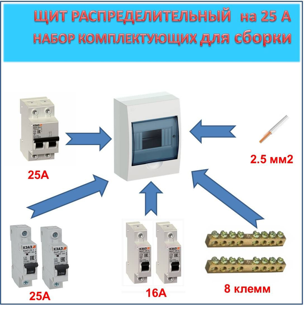Щит распределительный с вводом на 25А. Набор комплектующих. (Вводной  автомат 25А 2Р, отходящие: 25А 1Р - 2 шт, 16А 1Р - 2 шт) )