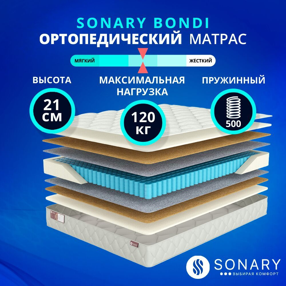 Матрас Sonary Bondi 180х190 серии Urban на кровать, анатомический, ортопедический, средней жесткости, #1