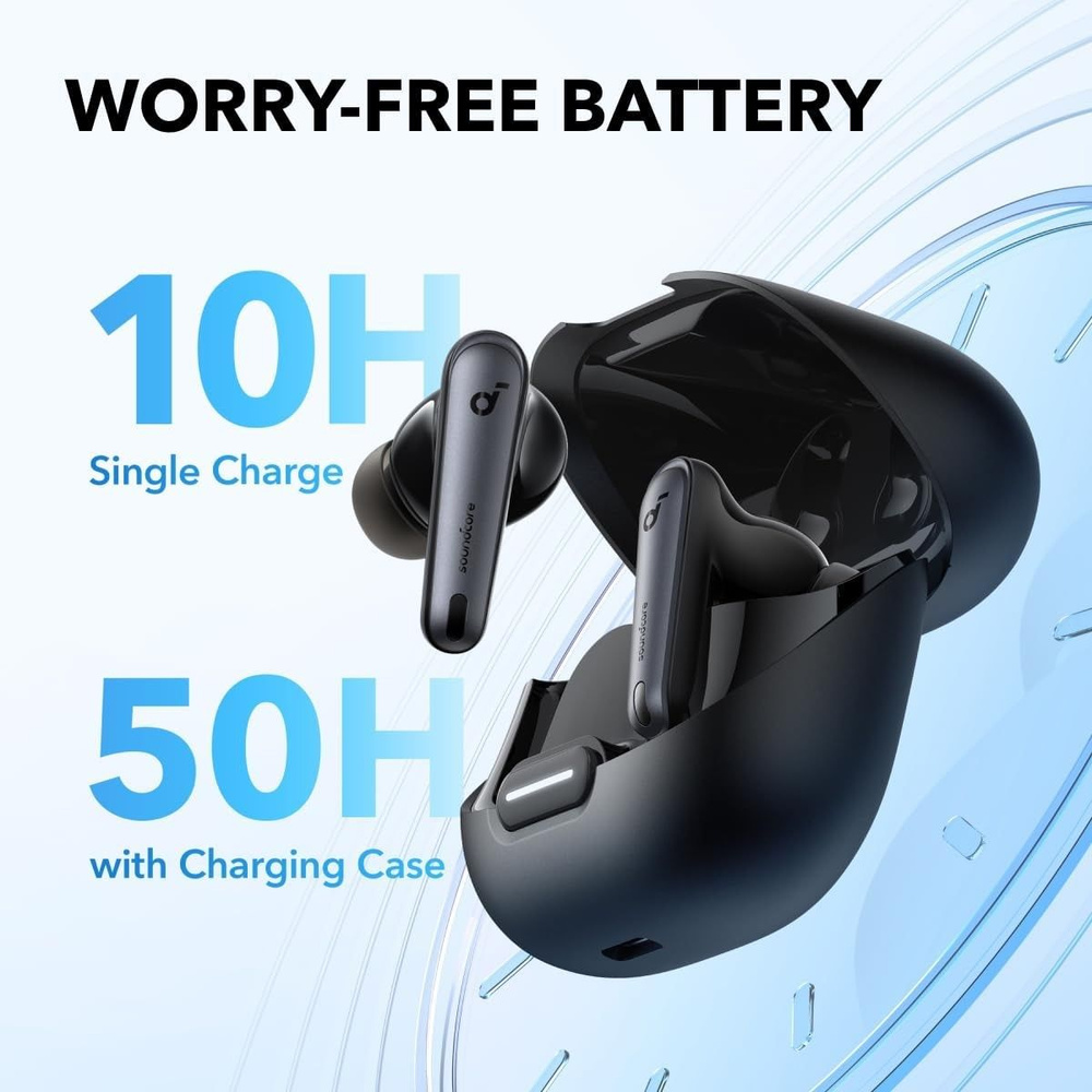Наушники Внутриканальные Anker TWS Liberty 4 NC (Black) - купить по ...