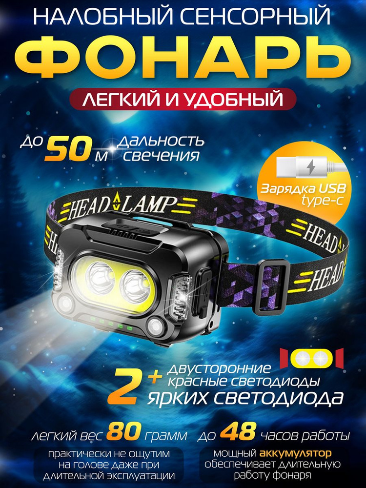 Мощный спортивный фонарь налобный HEADLAMP светодиодный аккумуляторный c USB  #1