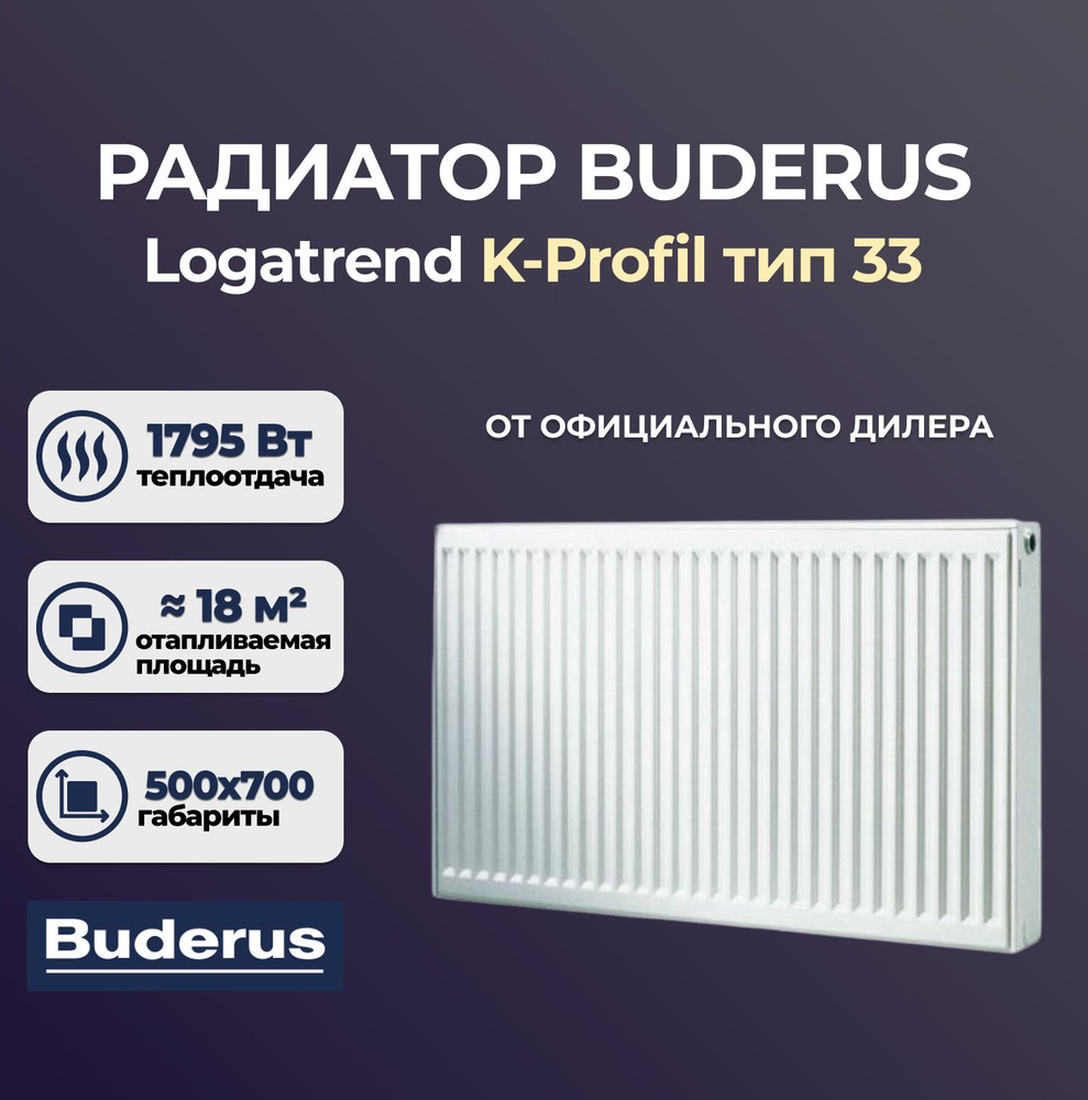 Панельный радиатор Buderus Logatrend K-Profil 33, Сталь купить по доступной  цене с доставкой в интернет-магазине OZON (955332146)