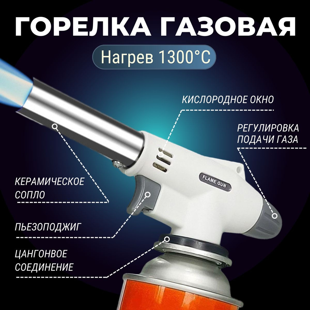 Газовая горелка с пьезоподжигом / Туристическая горелка насадка для  газового баллона, для розжига автоматическая белая