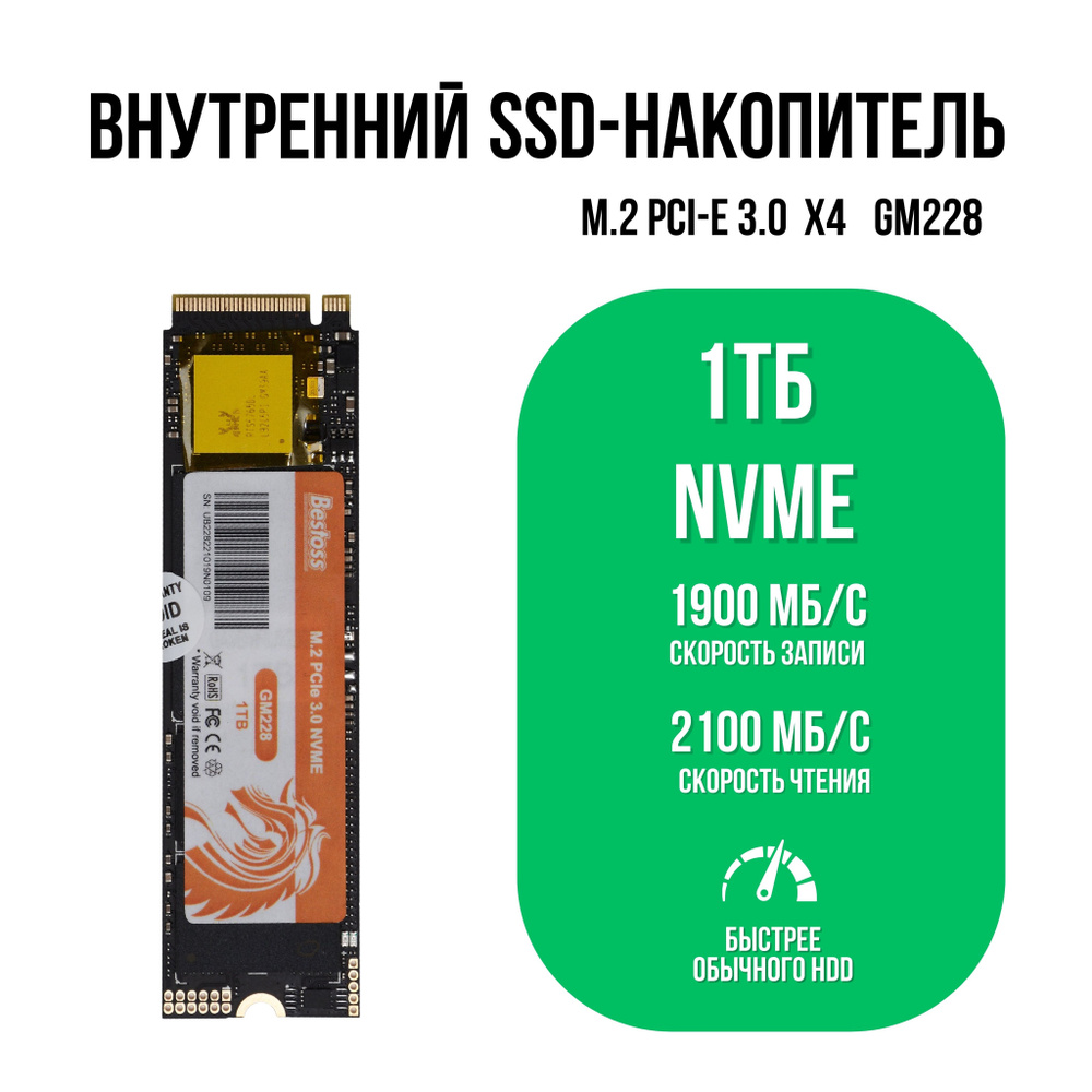 1 ТБ Внутренний SSD-диск Bestoss GM228 NVMe 3.0 (GM228NVMe3.3_1TB ...