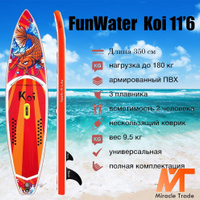 Надувная доска sup touring x100 11 itiwit характеристики