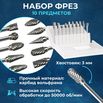 Оснастка для фрезеров Dremel (Дремель) – купить оснастку для