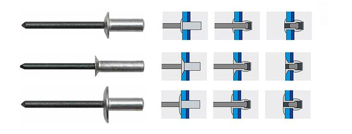 Заклепка - Вікіпедія