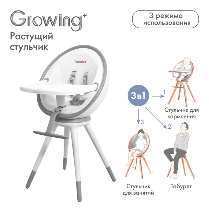 Стульчик для кормления инструкция 4 в 1