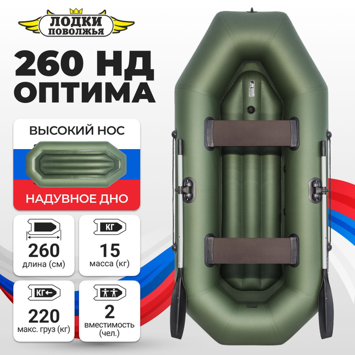 Лодки пвх 260 нд