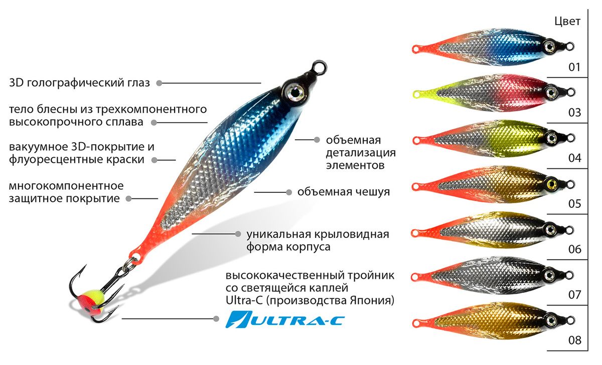 Текстовое описание изображения