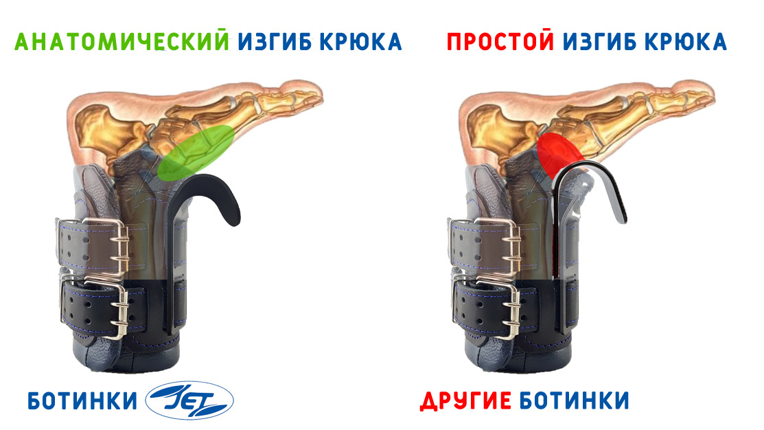 Текст при отключенной в браузере загрузке изображений