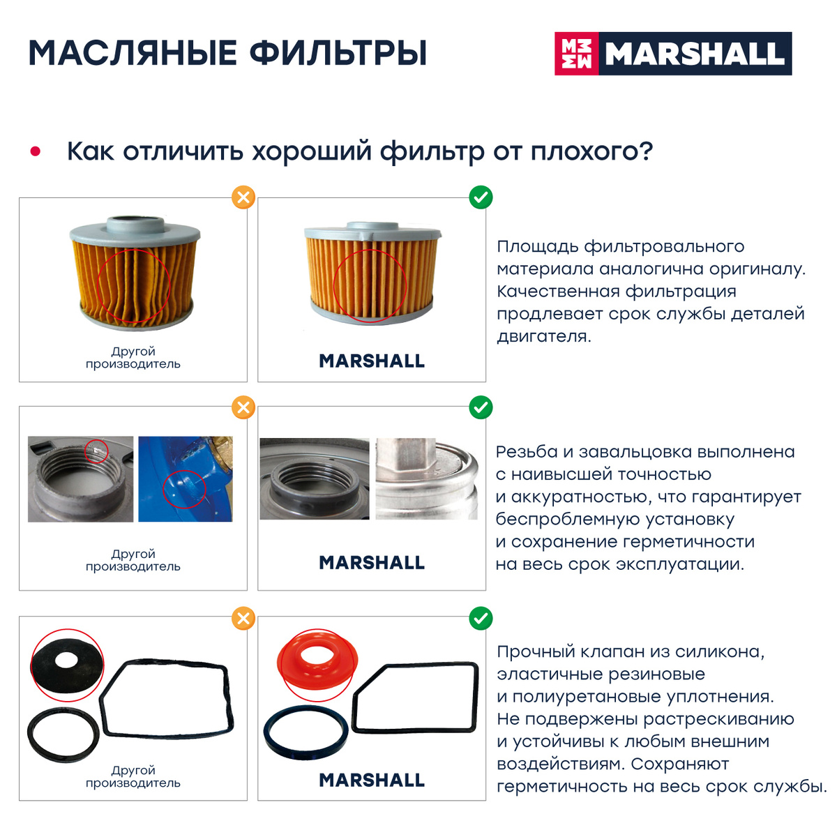 Текстовое описание изображения