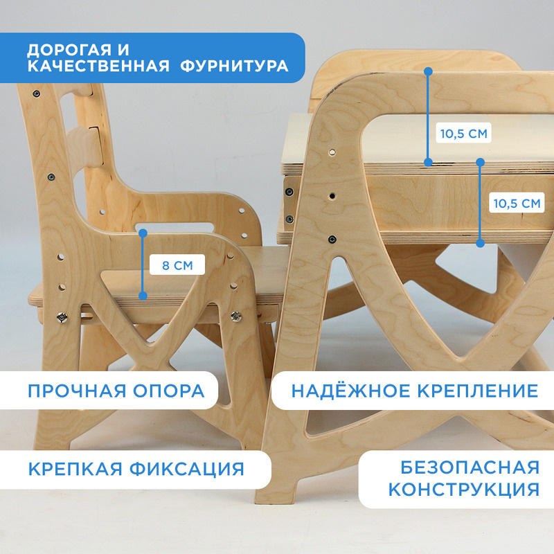 Текст при отключенной в браузере загрузке изображений