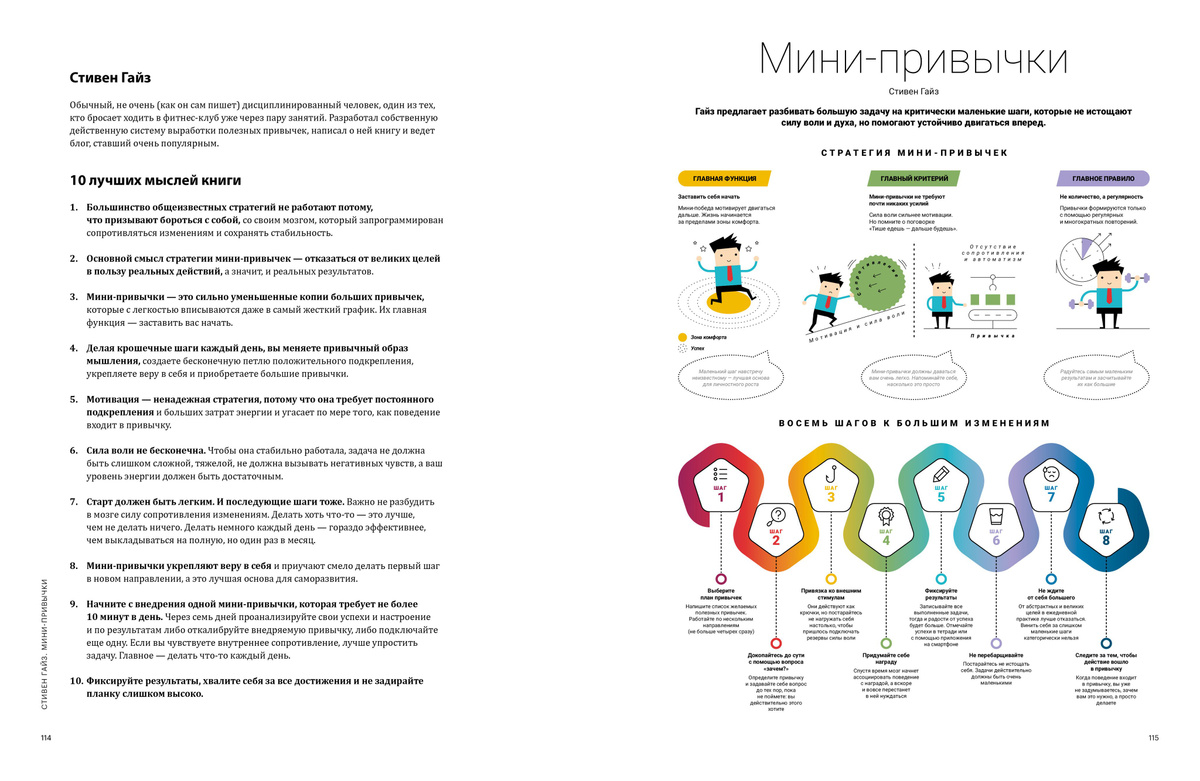 12 soft skills 21 века. Визуальный гид по развитию гибких навыков и ...