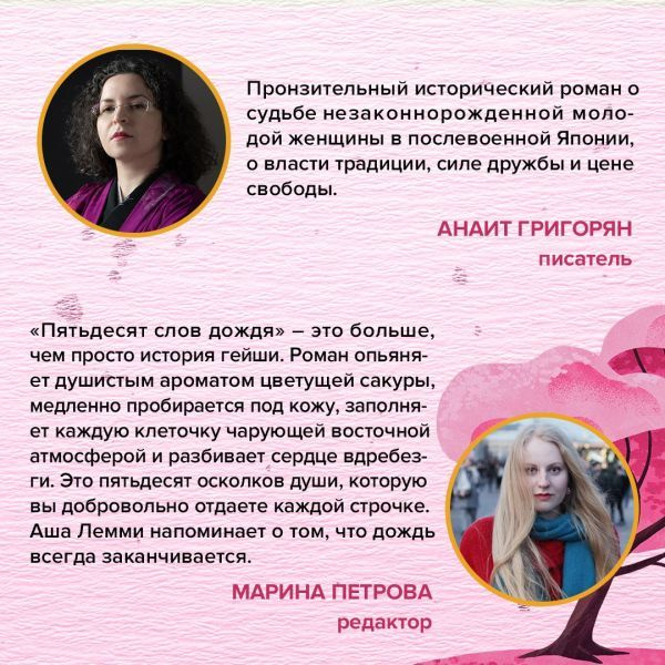 Текст при отключенной в браузере загрузке изображений