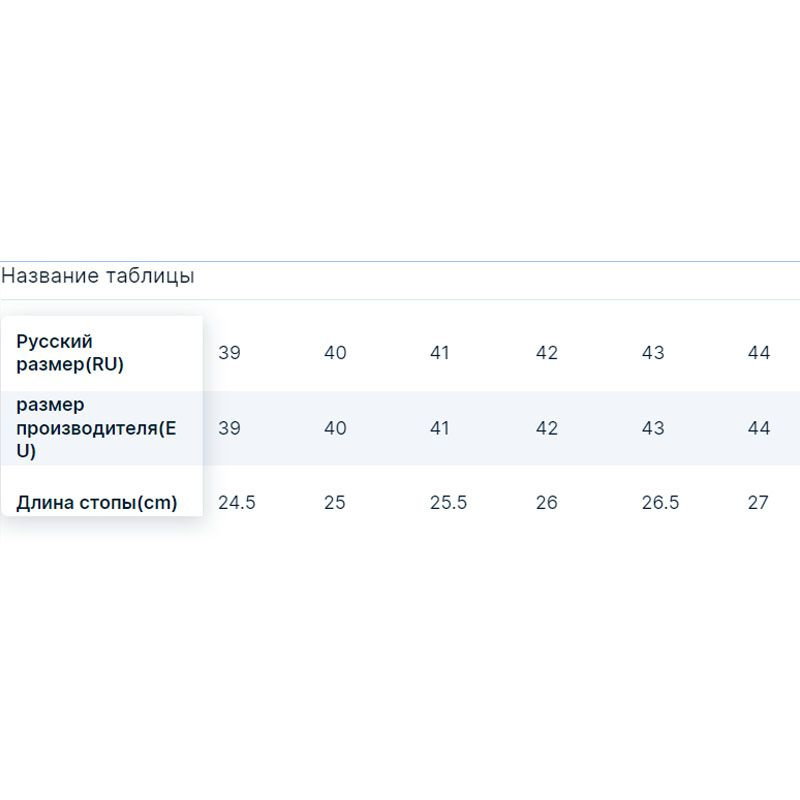 Текстовое описание изображения