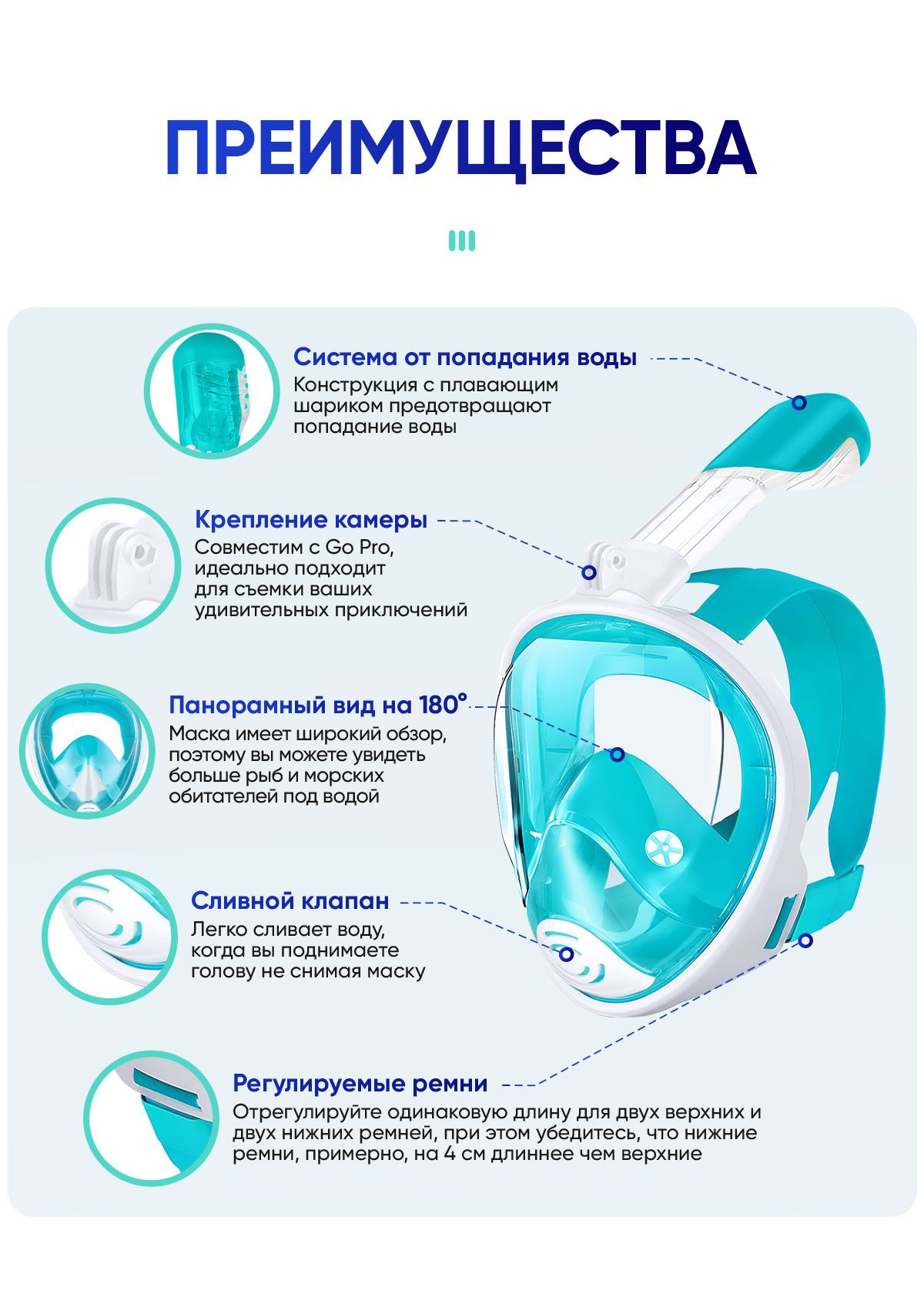 Текстовое описание изображения