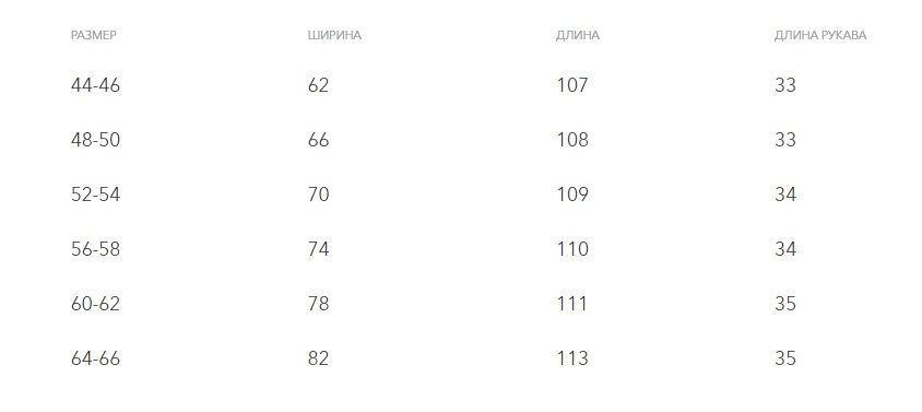 Крупная клетка халата даёт возможность коже лучше дышать, так как охватывает больше воздуха.