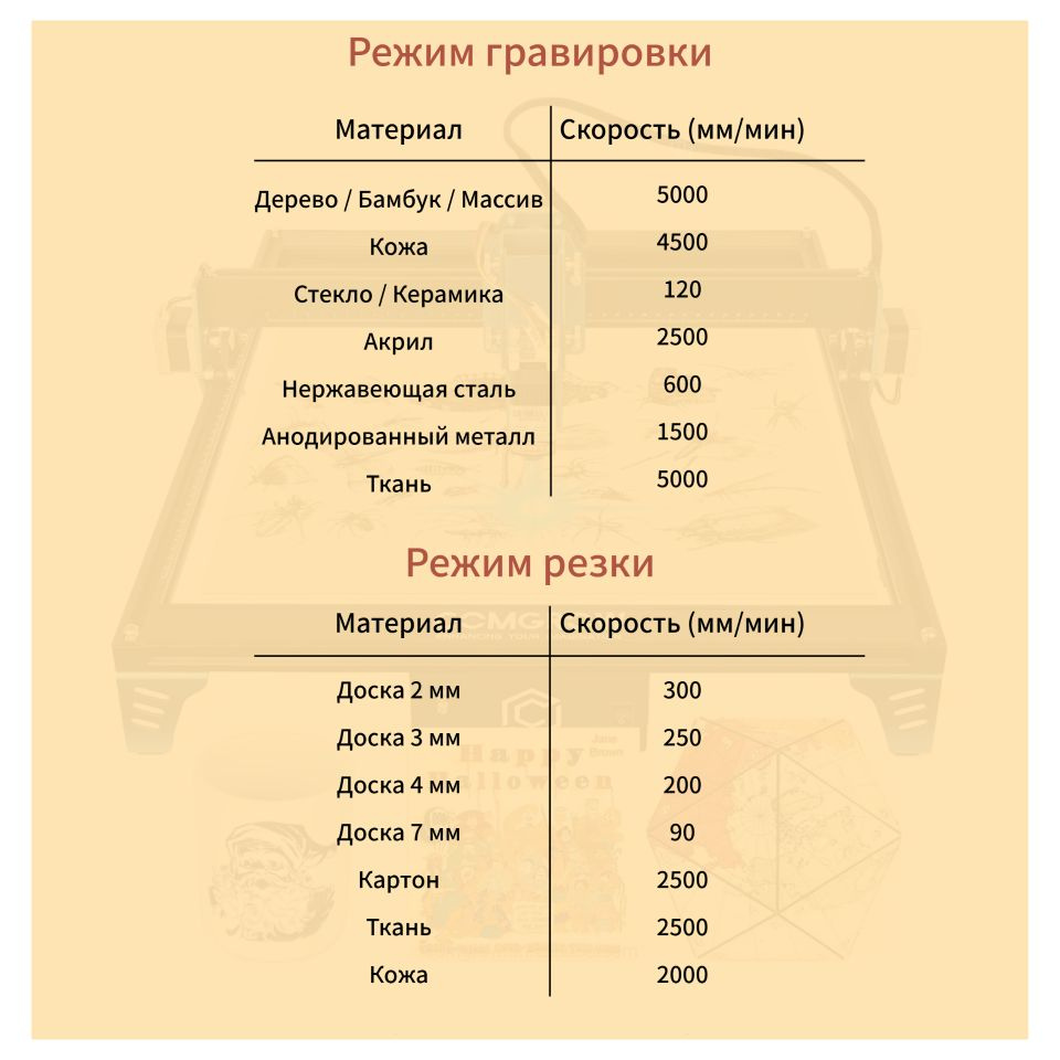 Текст при отключенной в браузере загрузке изображений