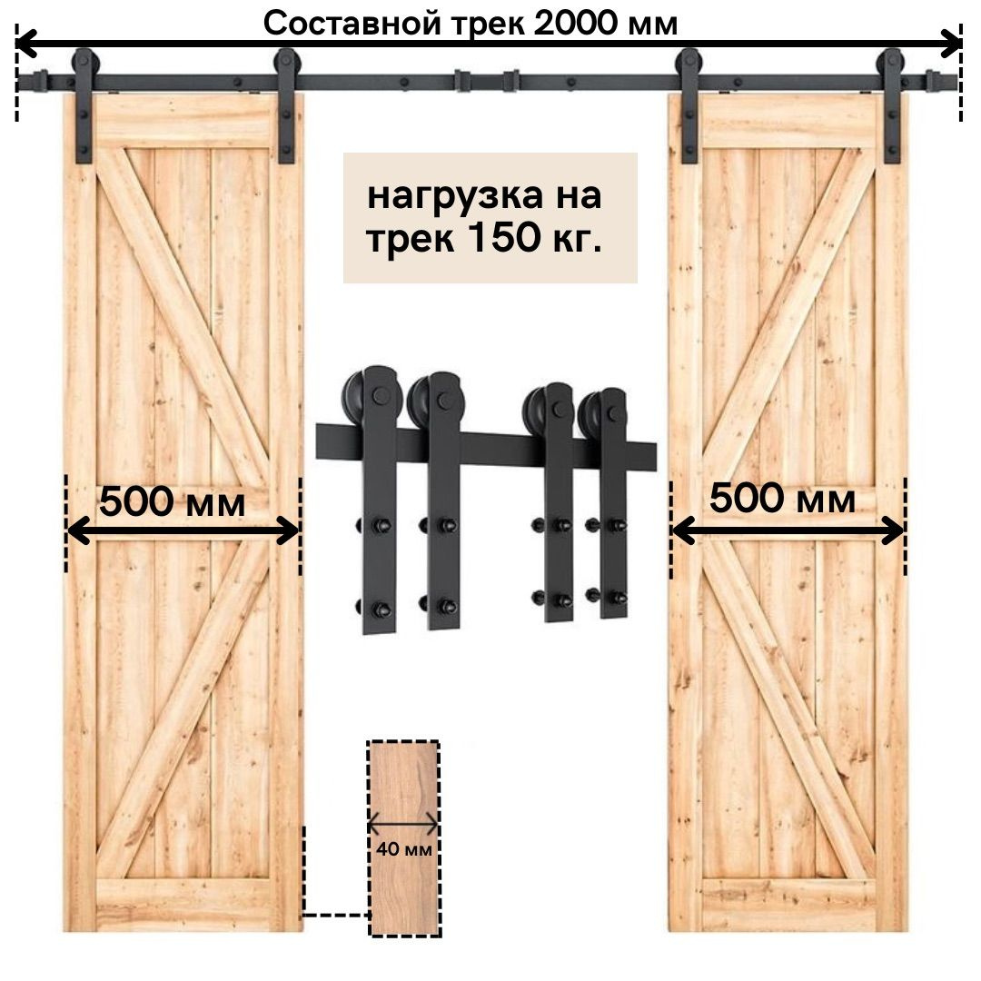 Текст при отключенной в браузере загрузке изображений