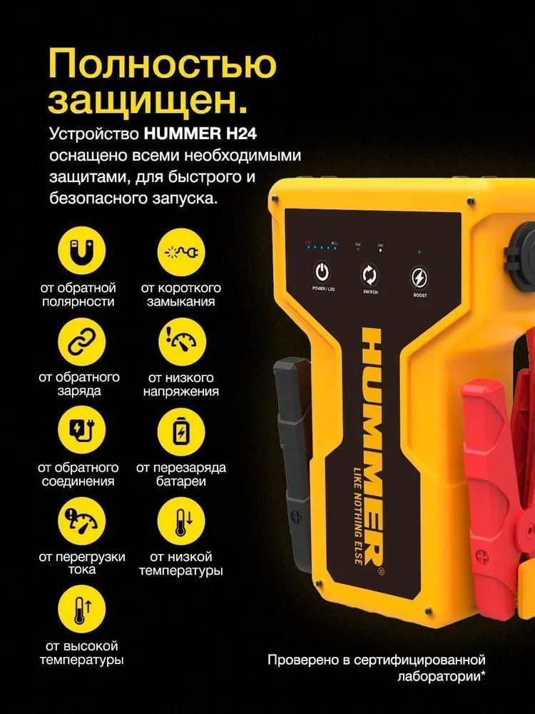 Зарядно пусковое устройство для автомобиля HUMMER H24 ULTRA ...