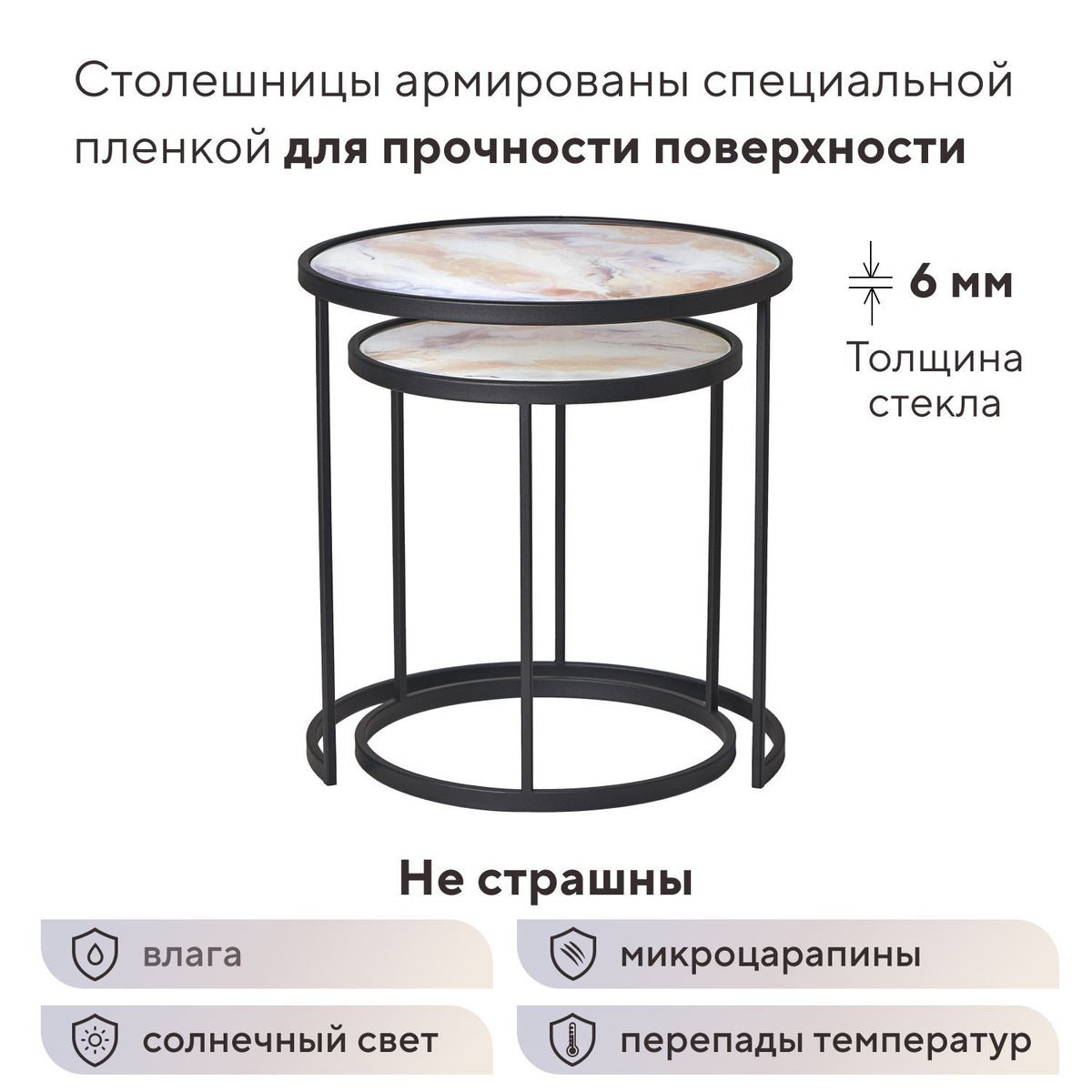 Текст при отключенной в браузере загрузке изображений