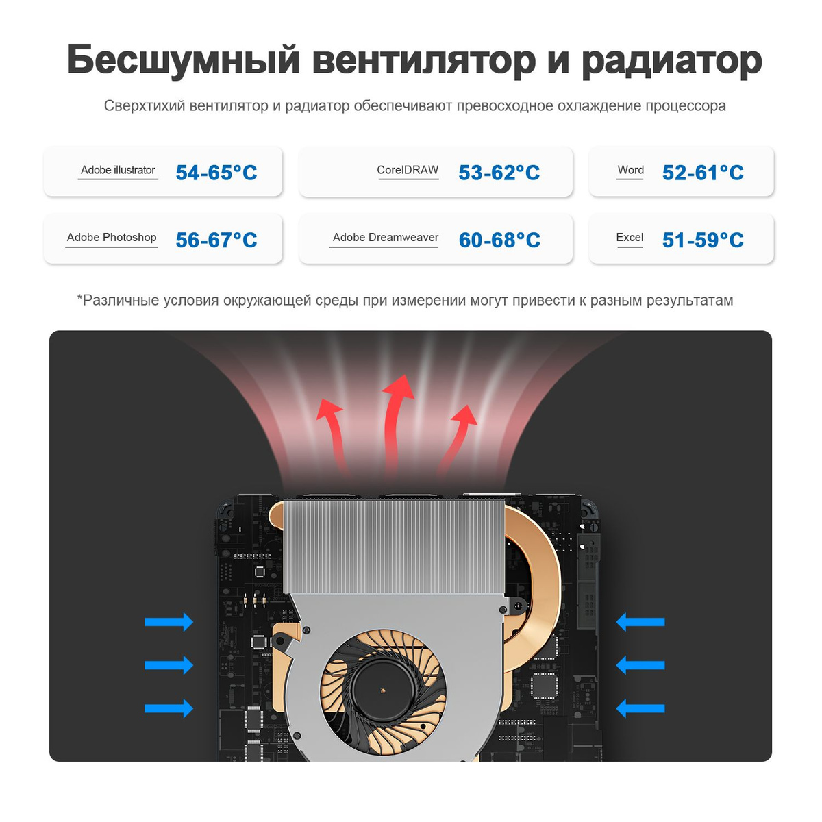 Текст при отключенной в браузере загрузке изображений