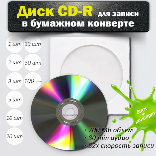 CD/DVD диск не читается: ru_linux — LiveJournal