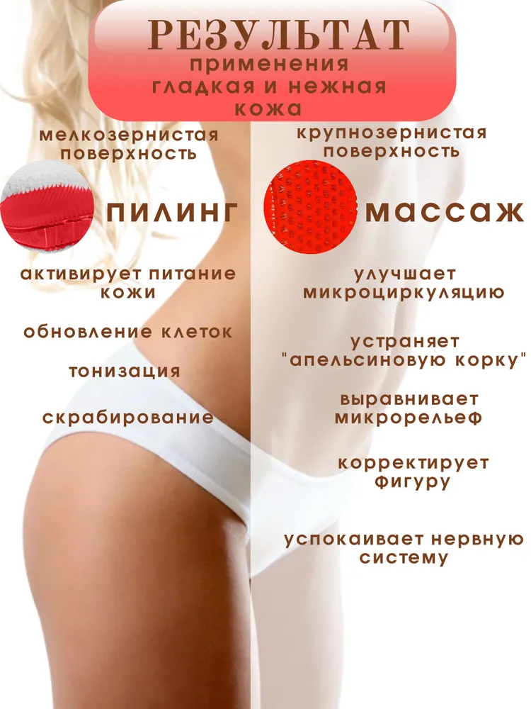 Массажер антицеллюлитный ручной для тела ног спины / массажная чудо варежка от целлюлита / мочалка в баню или душ, вариант, фото 2
