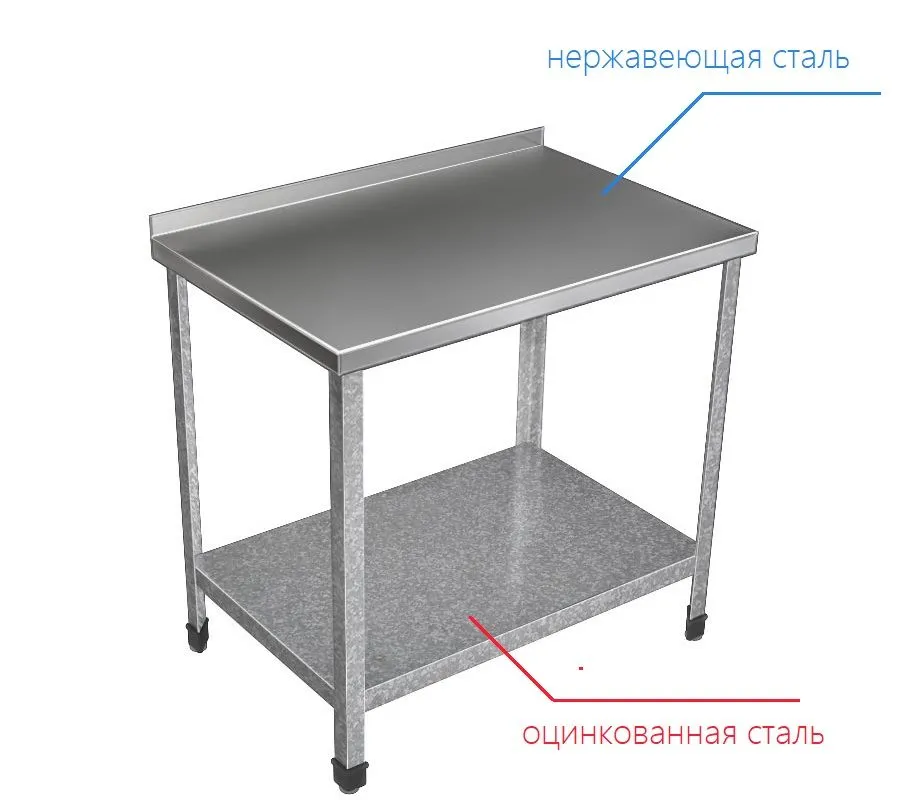 Стол из нержавеющей стали с бортом 100х60х85см с полкой Astropit АСРБ-10060-УОПО производственный для общепита, 100x60x85 см, фото 2