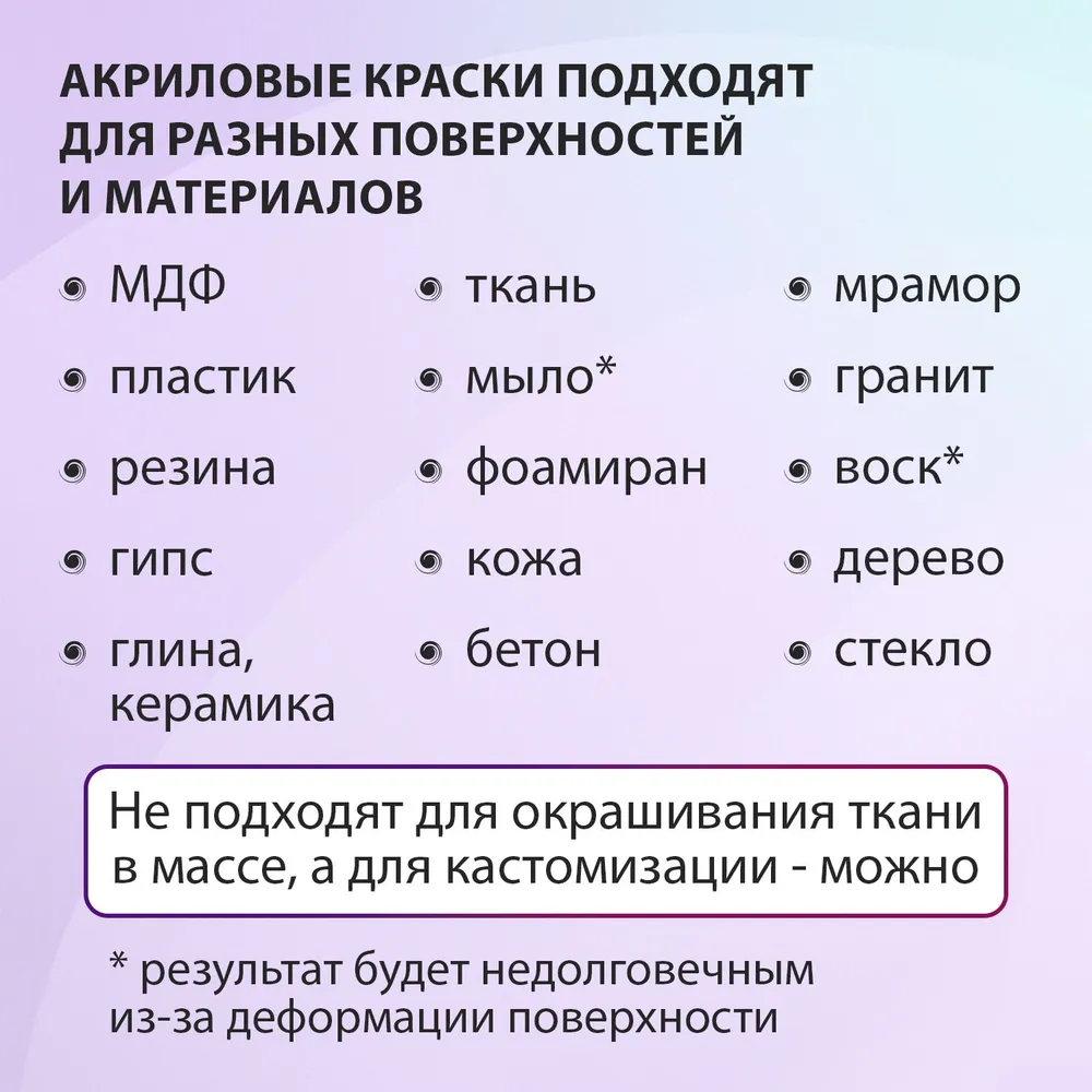 Краска акриловая художественная профессиональная для рисования и творчества, флакон 250мл, белила титановые, Brauberg ART Classic, 250 мл, фото 3