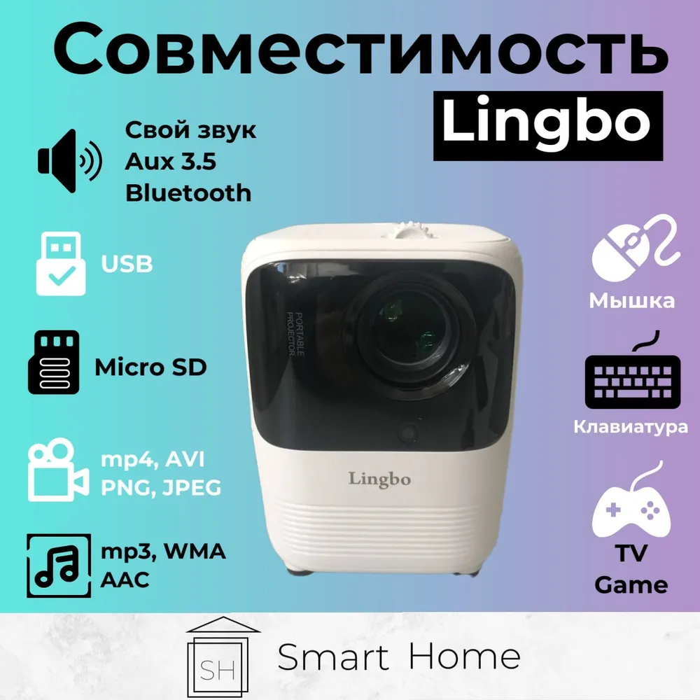 Проектор LINGBO T6 Max (Wi-Fi + Bluetooth) Android + iOs, белый #2