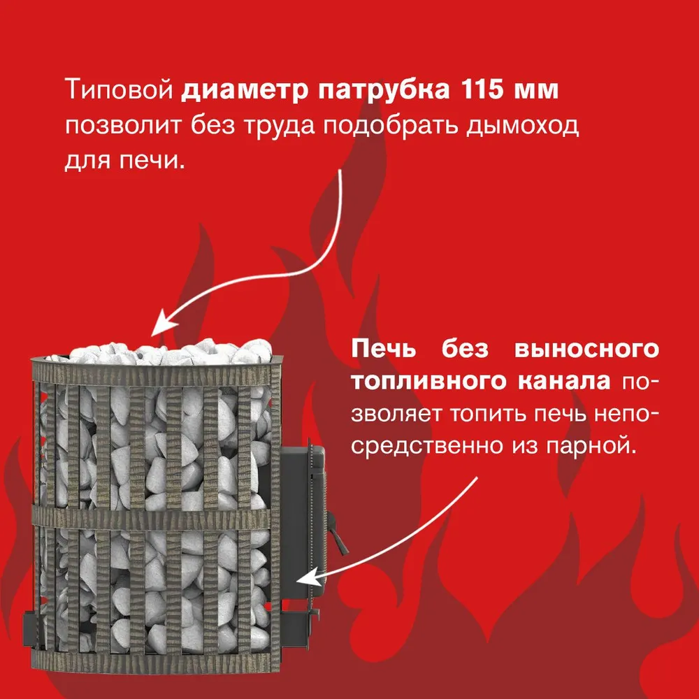 Дровяная печь для бани ВЕЗУВИЙ Легенда Ковка 16 (270), вариант, фото 3