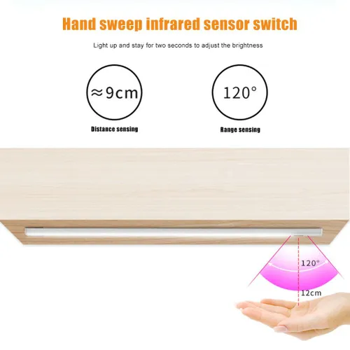Светодиодная лента для шкафа, умный светильник с датчиком движения, USB-подсветка для гардероба