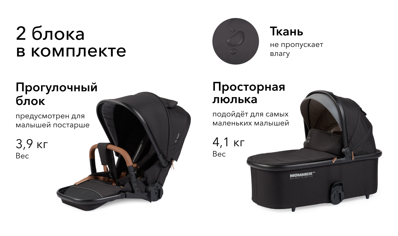 Коляска Happy Baby Mommer Pro Купить