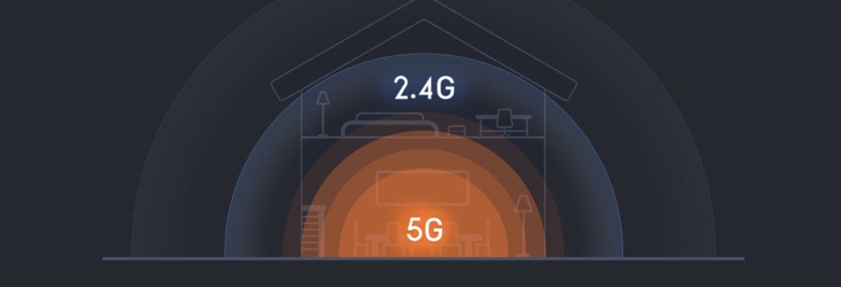 Wifi 200 метров