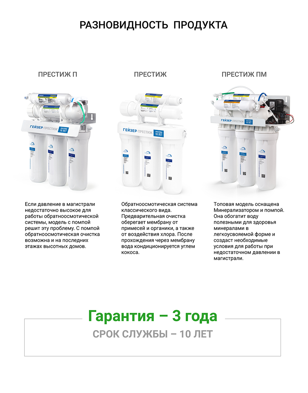 Схема подключения гейзер престиж с обратным осмосом с минерализатором