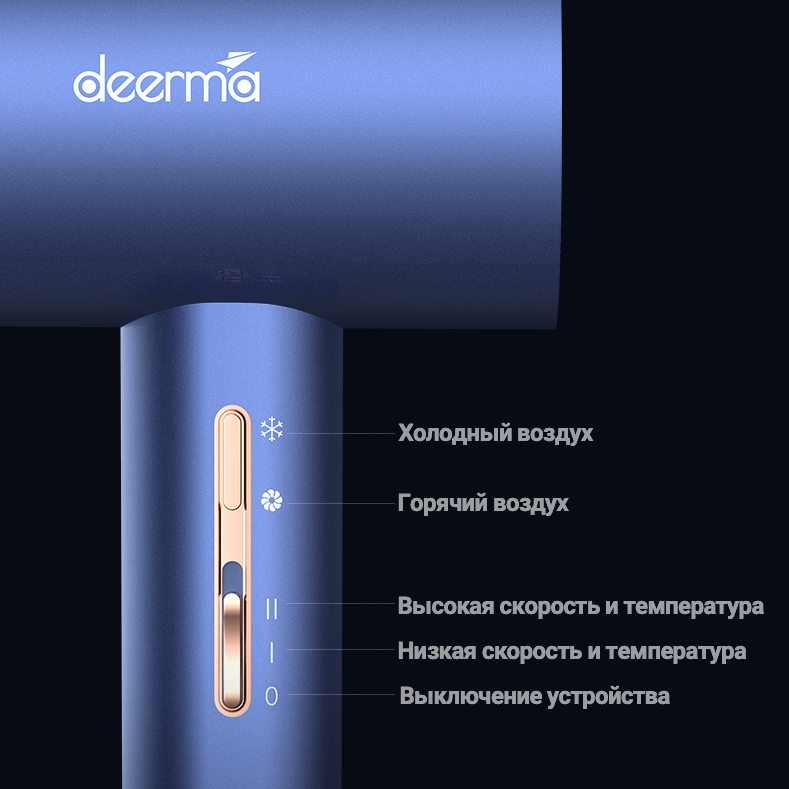 Как разобрать фен xiaomi dem cf15w