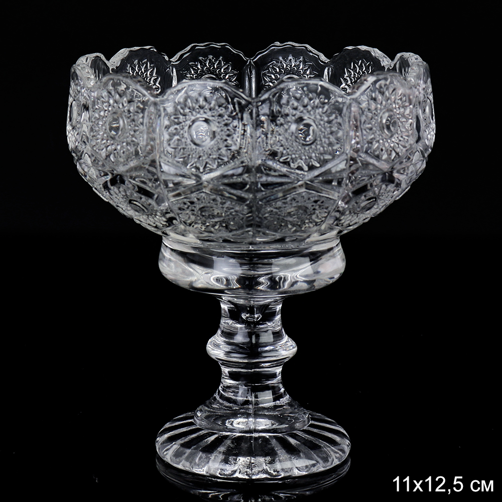 Конфетница стеклянная, 11 х 12,5 см, прозрачная