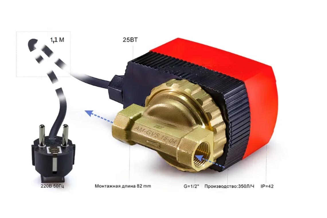Насосциркуляционныйдлягвс