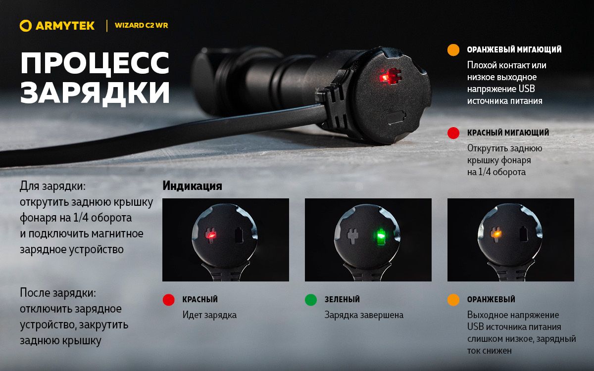 Wizard c2 зарядка. Фонарь armytek wizard c2 wr magnet usb белый. armytek wizard pro c2 magnet usb.. armytek wizard c2 pro max. armytek фонарь wizard c2 pro max magnet.