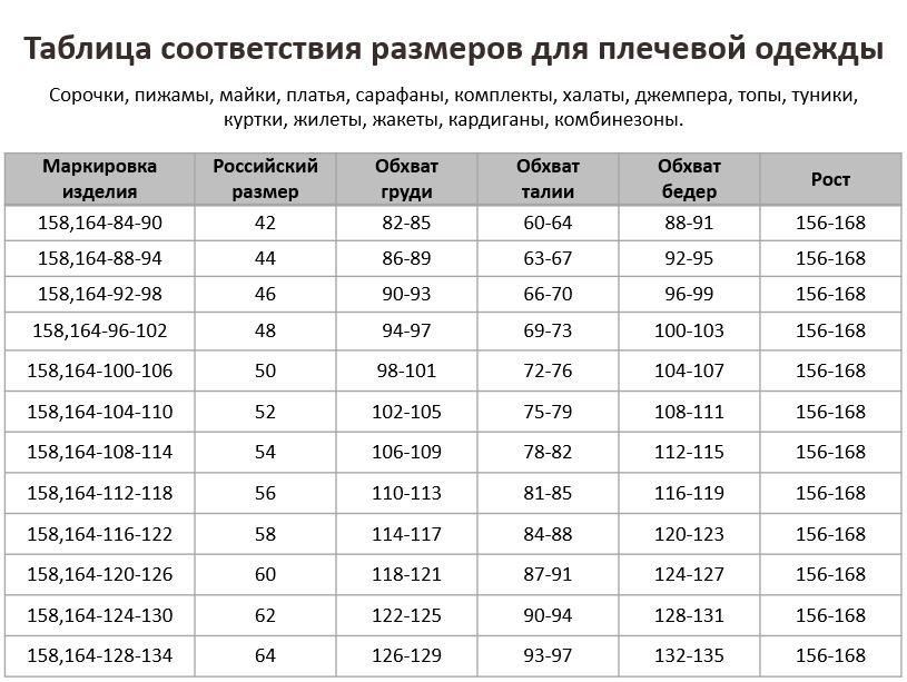 Таблица русских размеров