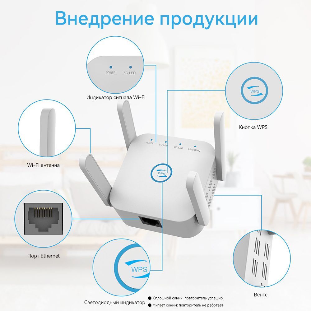 Усилитель Wi-Fi-сигнала Pix-Link AC24B 2.4/5G 1200 Мбит/с беспроводного ...