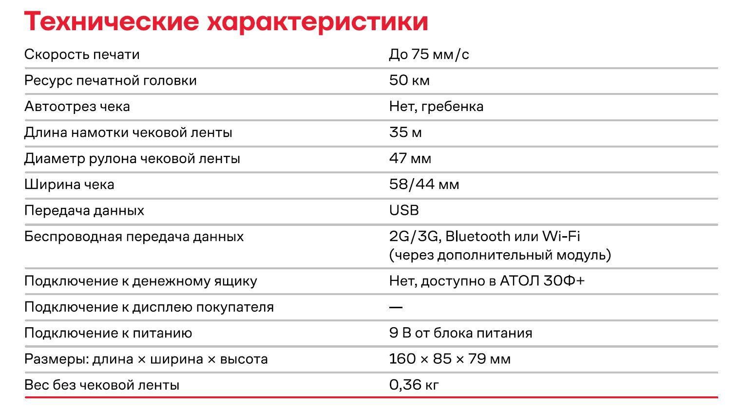 Онлайн касса Атол 30Ф — купить в интернет-магазине OZON с быстрой доставкой